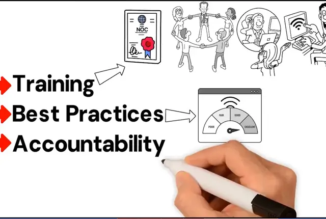 Explainer Zone Video